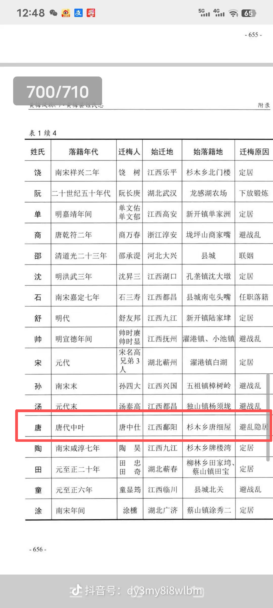 《黄梅姓氏志》唐氏迁入表格页
